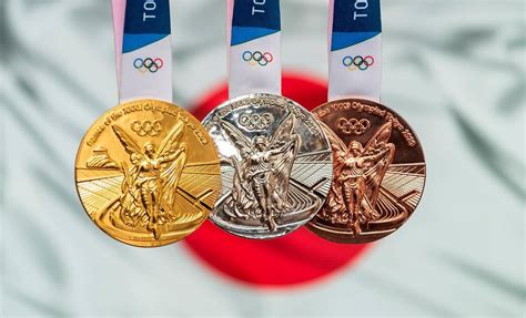 olympics medal odds